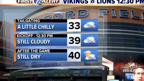 Mostly cloudy Thanksgiving