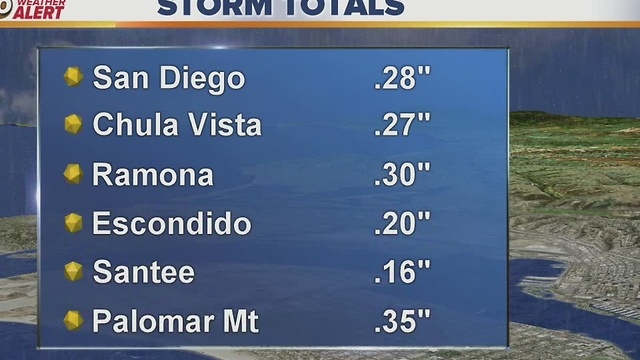 Breaking Weather Alert: First of 2 storms moving in