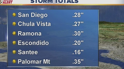 Breaking Weather Alert: First of 2 storms moving in