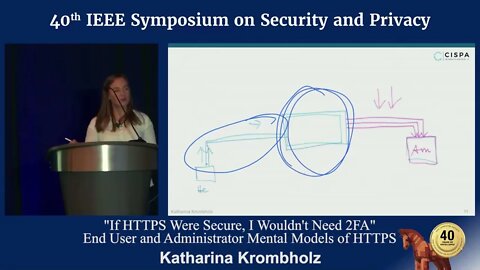 If HTTPS Were Secure I wouldn't Need 2FA End User and Administrator Mental Models of HTTPS