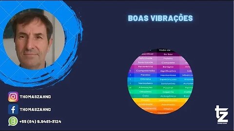 BOAS VIBRAÇÕES - Thomas Zahnd