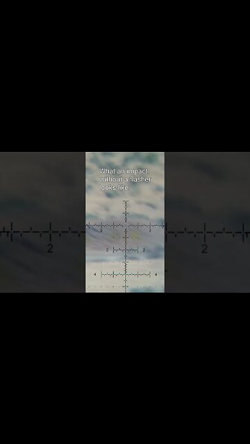 Comparing hits and misses