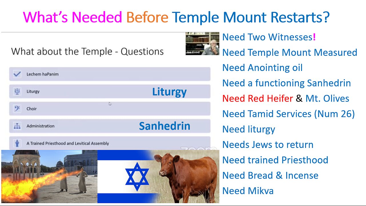 What Occurs Before Temple Mount Restarts?