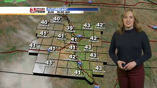 Audra's Sunday Forecast