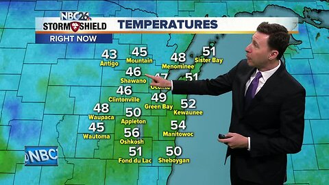 Michael Fish's NBC26 weather forecast