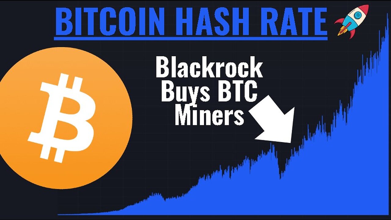 Blackrock front loading ETF Via Miners