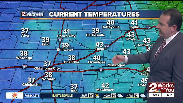 2 Works for You Monday Morning Weather Forecast