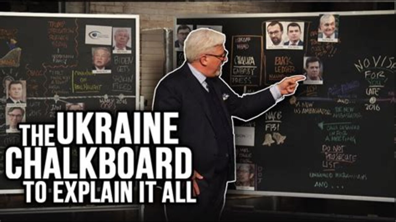 Ukraine Scandal Explained Glenn Beck 2019