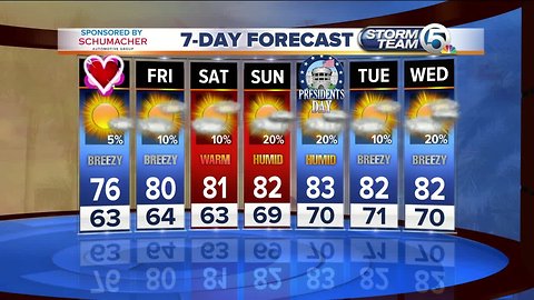 Thursday midmorning forecast