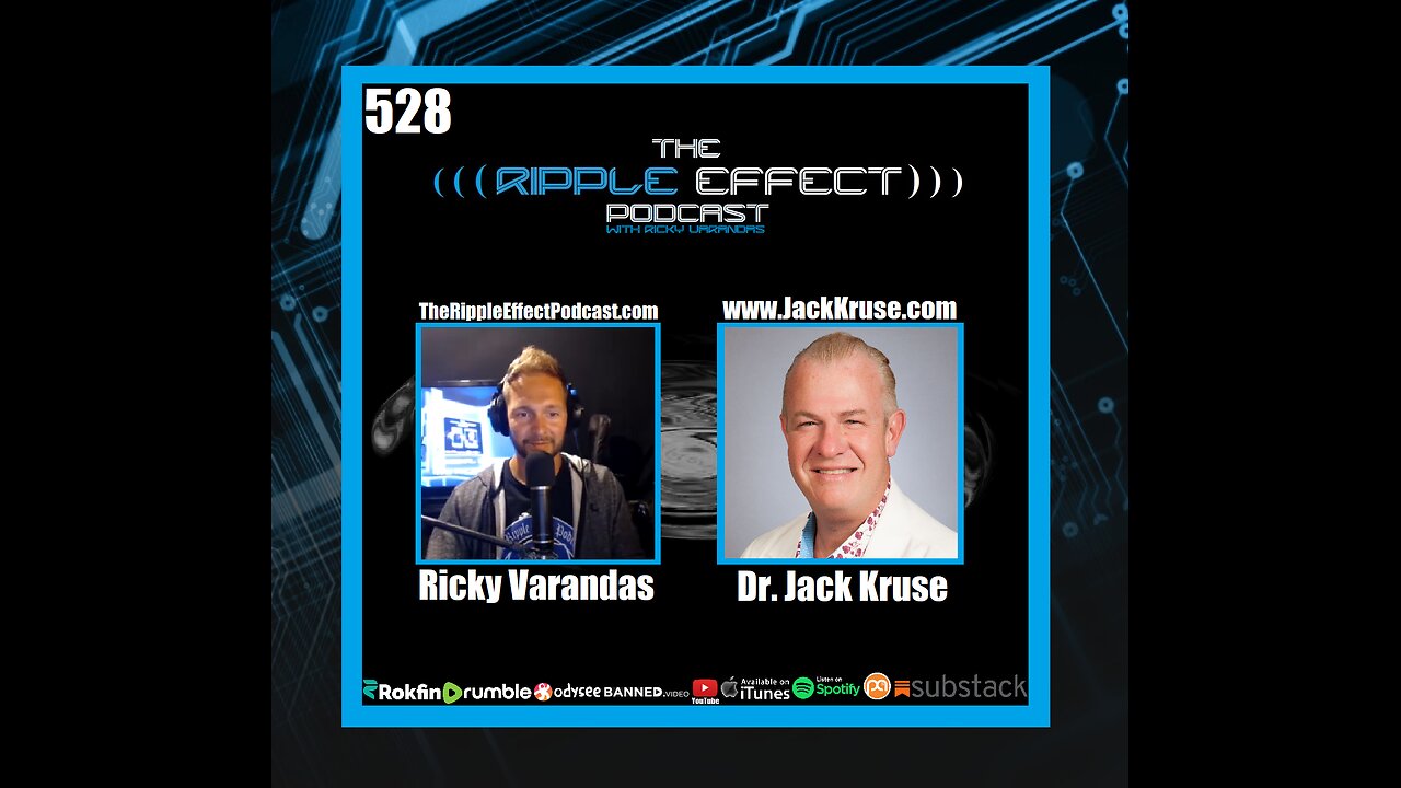 Health, History, Psychological & Bio-Warfare | Dr. Jack Kruse | Ripple Effect #528