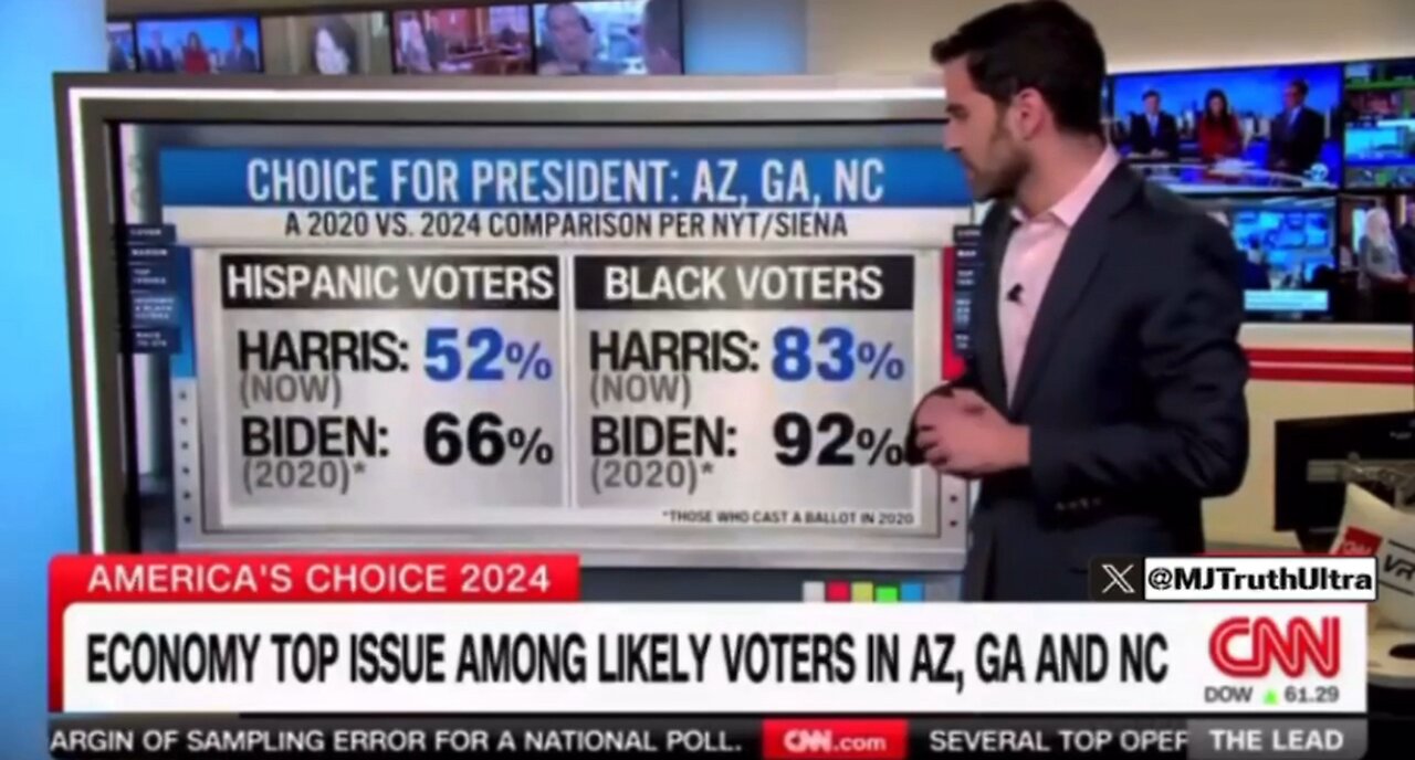 Kabalas poll numbers are plummeting in battleground states