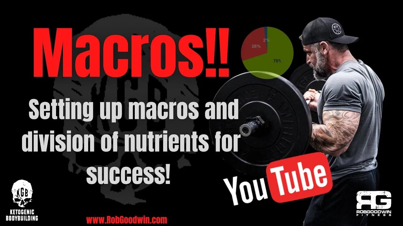 Macros! Setting up macros and division of nutrients for success!