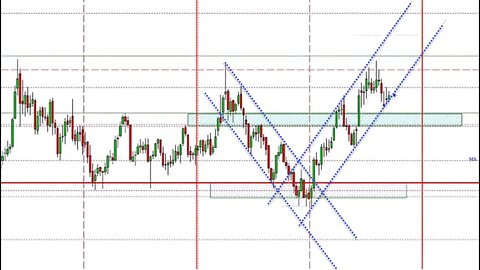 June 9 2023 Plus3 Futures and Commodities Show