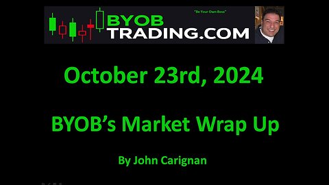 October 23rd, 2024 BYOB Market Wrap Up For educational purposes only.