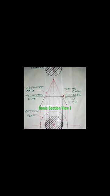 Conic Section View 1