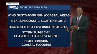 Tropics Update 7/5/21 11 PM