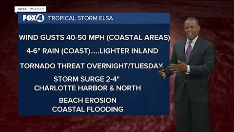 Tropics Update 7/5/21 11 PM