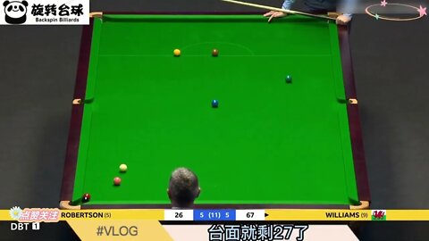 Snooker's % best % decisive % game, % with % black % balls % blocking the bag