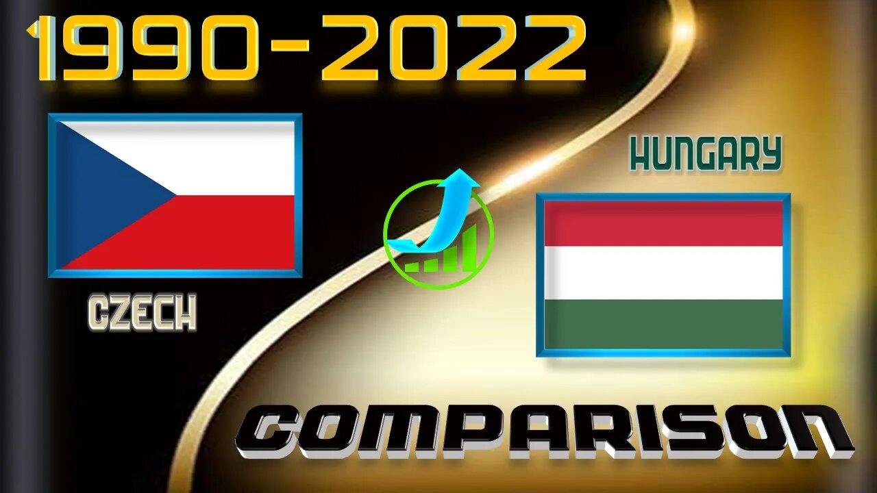 Czech VS Hungary Comparison|Cseh és Magyarország összehasonlítása|Srovnání Česko VS Maďarsko