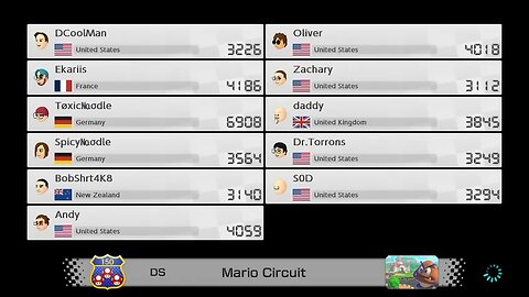 a normal day in mario kart online