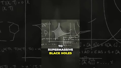 Black Holes Unveiled: Sizes, Types, and Their Mysteries! #space #shorts #education #new #blackhole