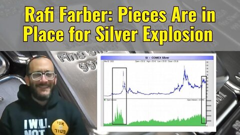 Rafi Farber: Pieces Are in Place for Silver Explosion