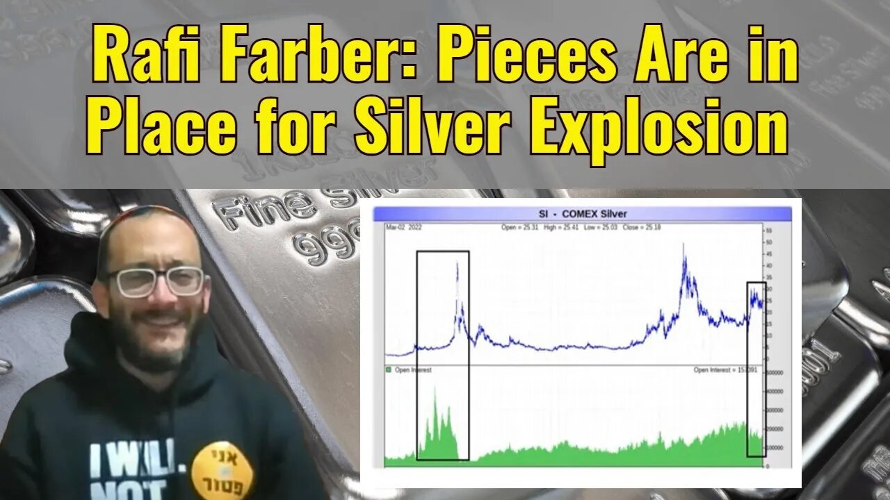 Rafi Farber: Pieces Are in Place for Silver Explosion