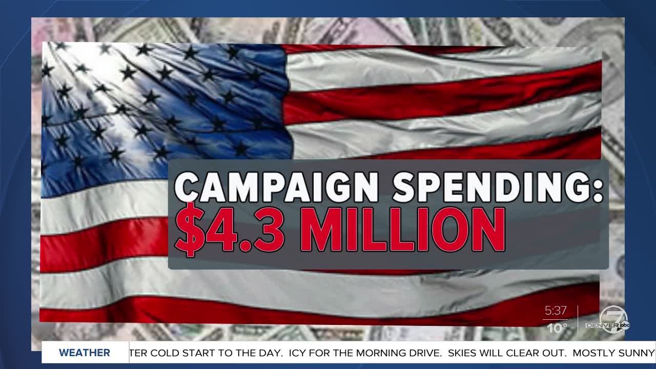 Presidential campaign spending in Denver in January & February