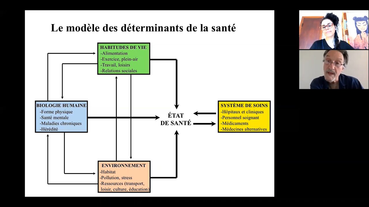 L’échec de la santé publique en temps de COVID