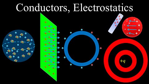 Conductors, Electrostatics, Electric Field, Electric Potential, Examples - Physics