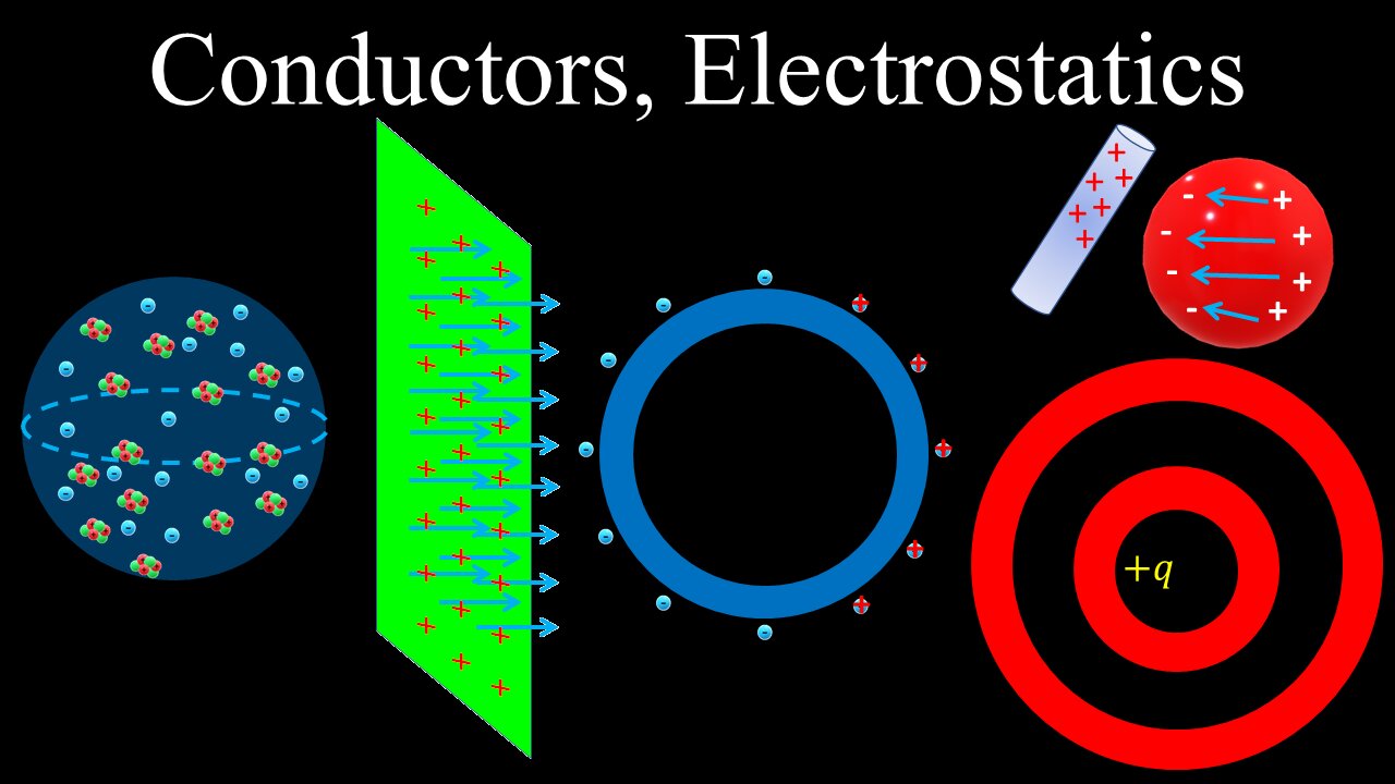 Conductors, Electrostatics, Electric Field, Electric Potential, Examples - Physics