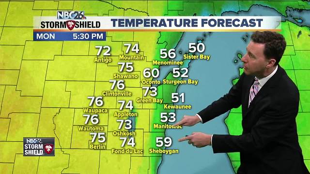 Michael Fish's NBC26 Storm Shield weather forecast