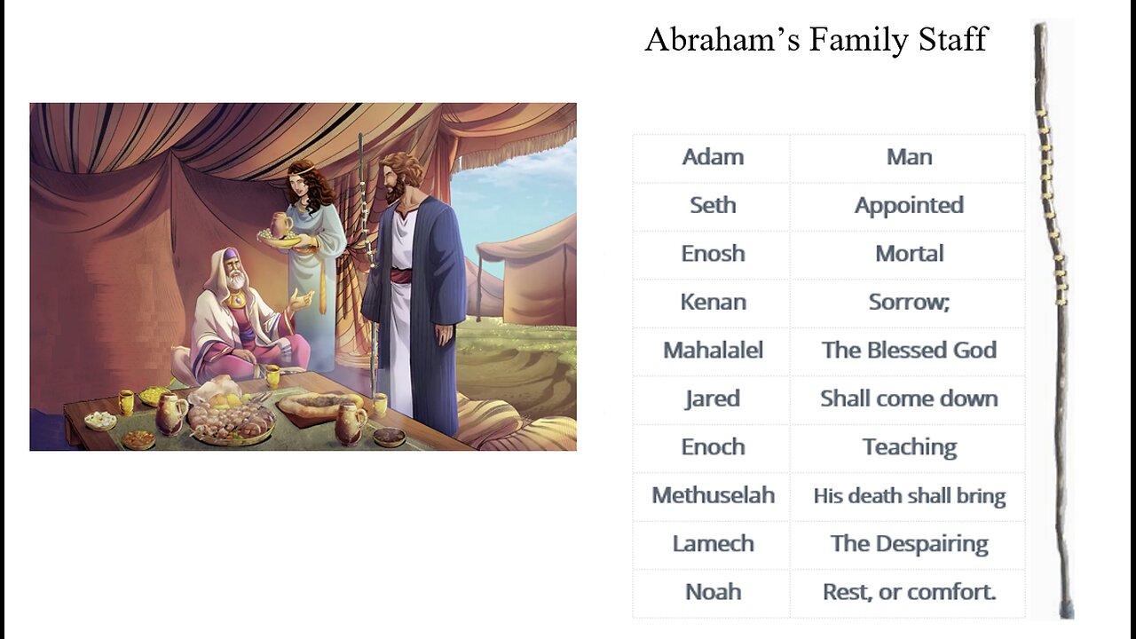 06-Rivkah's Story - Episode 6 - Meeting Abraham