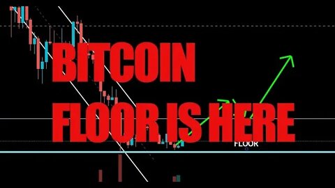 Bitcoin creating a FLOOR at 18k