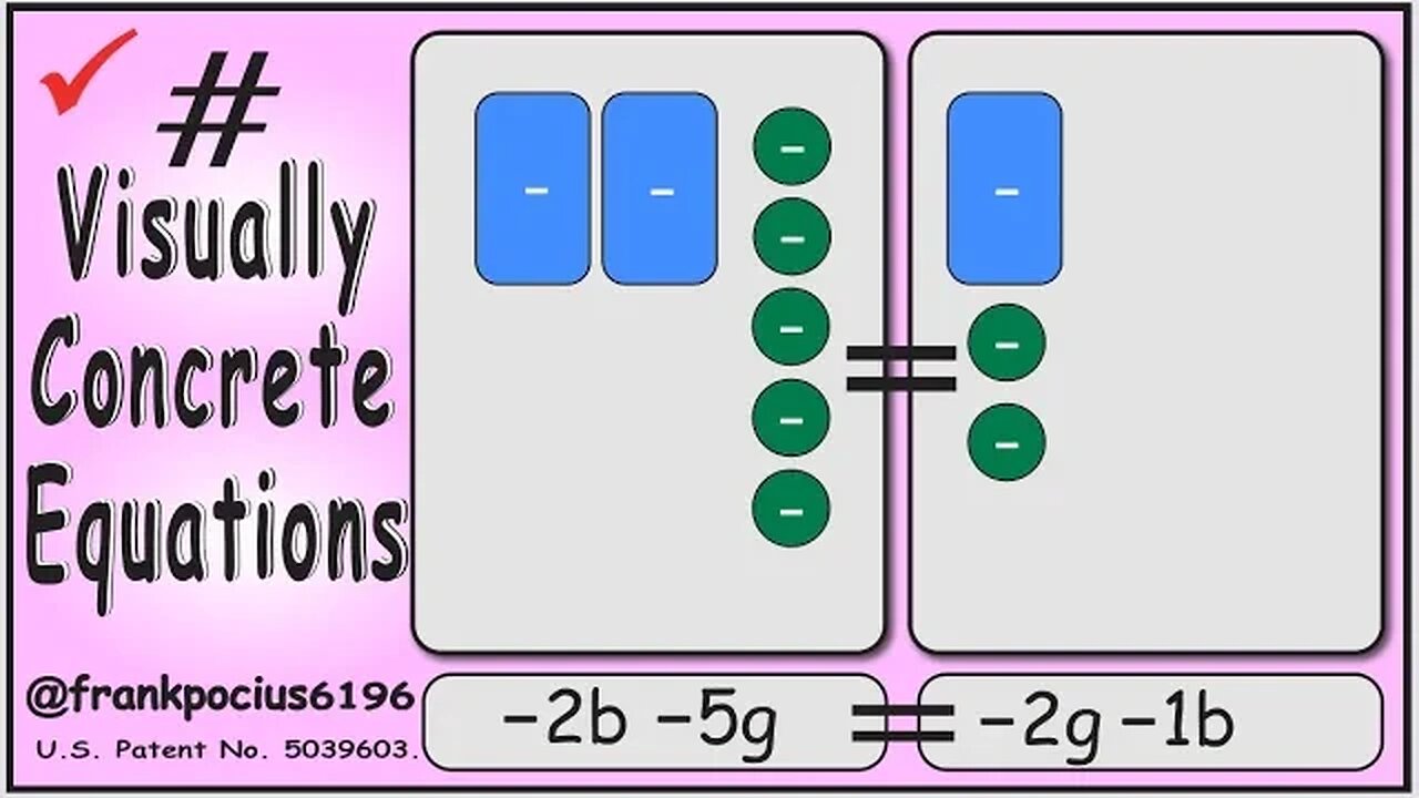 VISUAL EQUATION _ -2b -5g = -2g -1b _ SOLVING BASIC EQUATIONS _ SOLVING BASIC WORD PROBLEMS