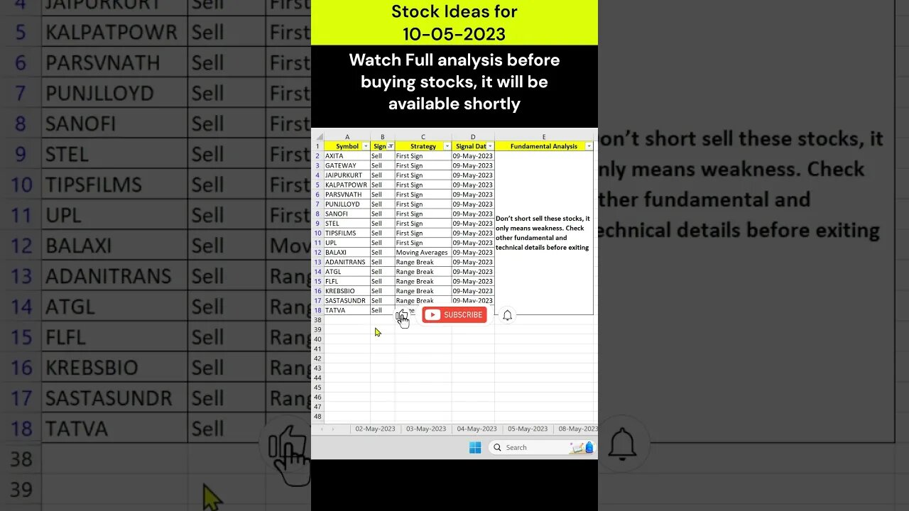 #stocks for #investment on 10-05-2023 #shorts #money #profit #stockmarket #trading #stockanalysis