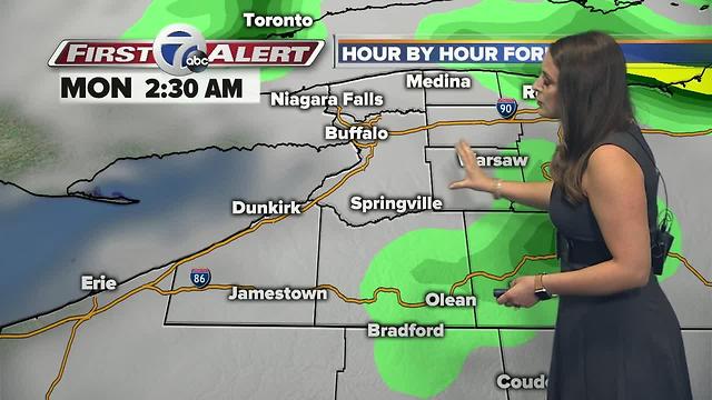 7 First Alert Forecast - 6PM