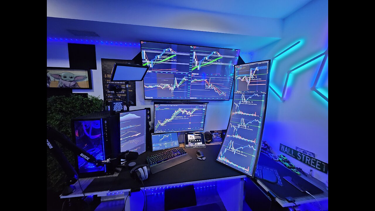 day trading setup