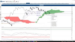 Cardano (ADA) Cryptocurrency Price Prediction, Forecast, and Technical Analysis - Sept 28th, 2021