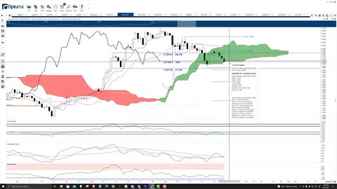 Cardano (ADA) Cryptocurrency Price Prediction, Forecast, and Technical Analysis - Sept 28th, 2021