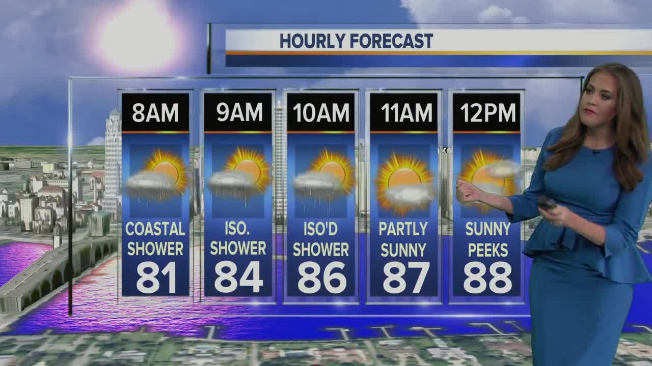 South Florida Thursday morning forecast (8/1/19)