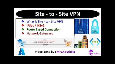 #Azure Cloud Site to Site VPN _ Ekascloud _ English