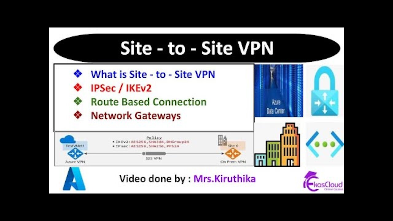 #Azure Cloud Site to Site VPN _ Ekascloud _ English