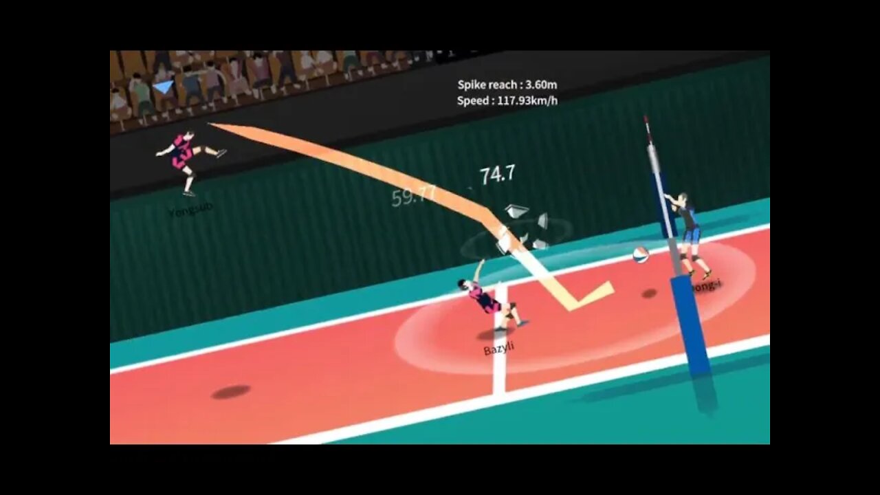 The Spike Volleyball - S-Tier Wing Spiker + A+ One Rotation Blocker - Mind Blown!!!