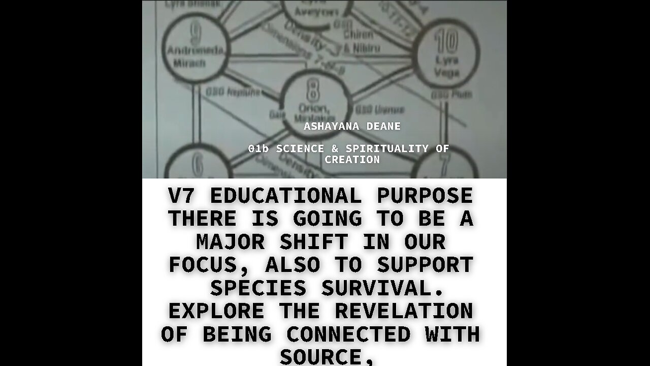 V7 EDUCATIONAL PURPOSE THERE IS GOING TO BE A MAJOR SHIFT IN OUR FOCUS, ALSO TO SUPPORT SPECIES SURV