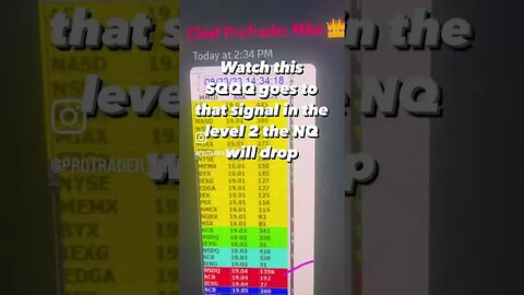 The MOJO Chat Room | The Best #futures #daytrading #nq
