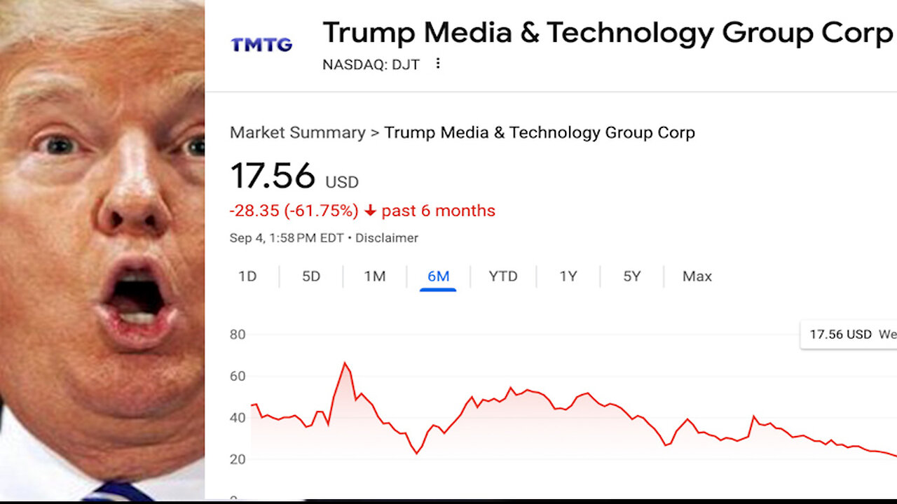 September 4, 2024 - $DJT: The Ultimate Falling Knife (or 'The Art of the Steal')