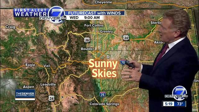 Tuesday evening forecast