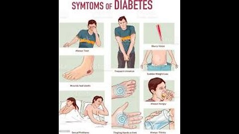 የስኳር በሽታ ምልክቶች Symptoms of Diabetes