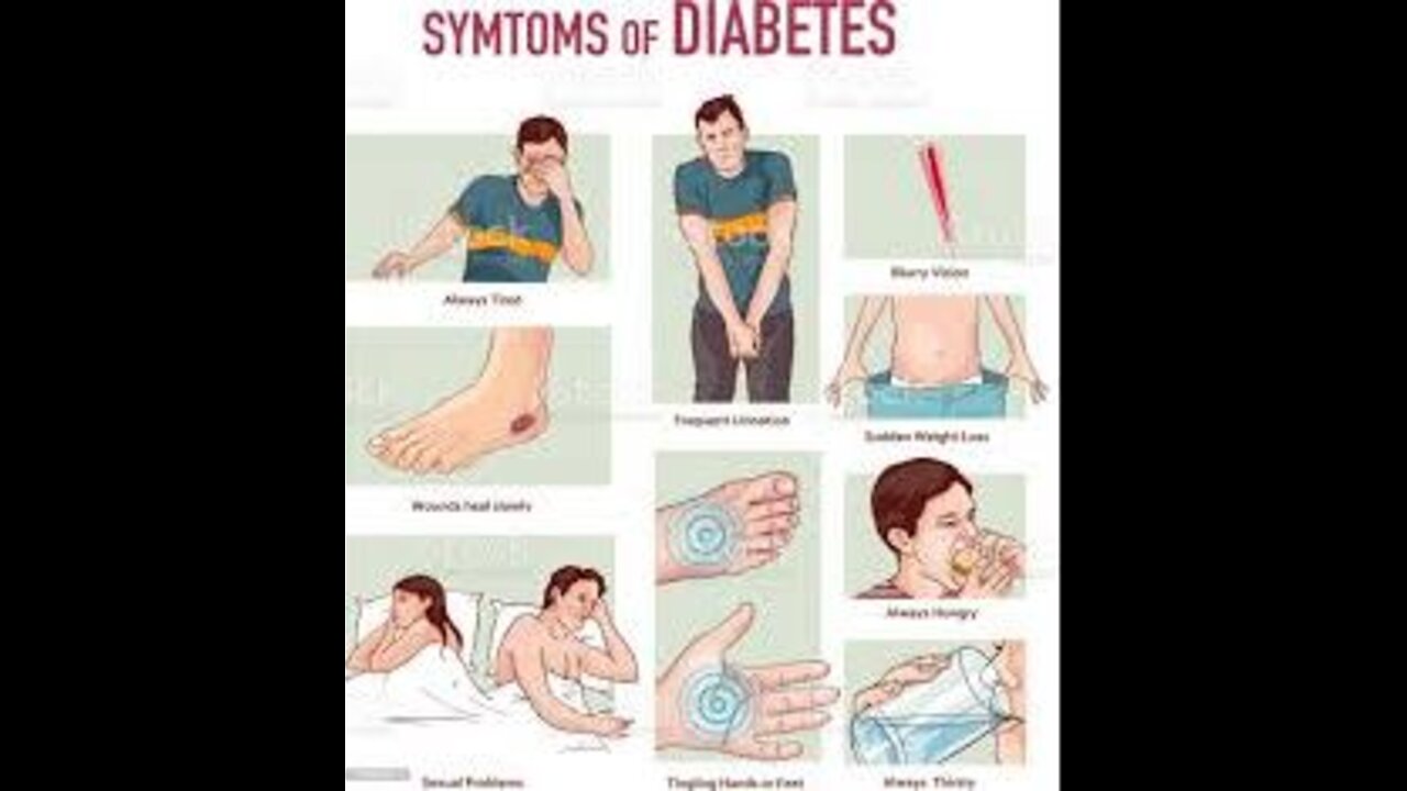 የስኳር በሽታ ምልክቶች Symptoms of Diabetes